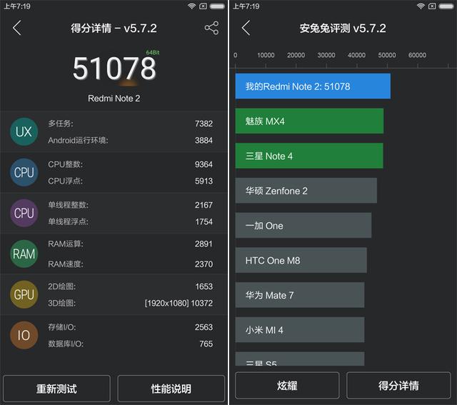性价比有多高？来看看红米 Note 2 上手