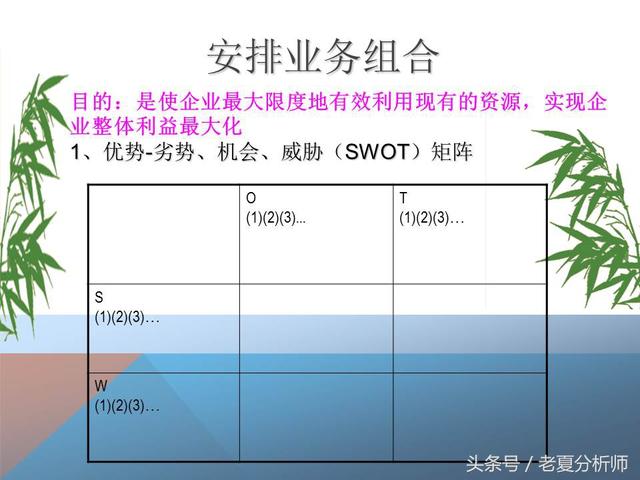 市场营销策略战略策划方案（34页PPT）