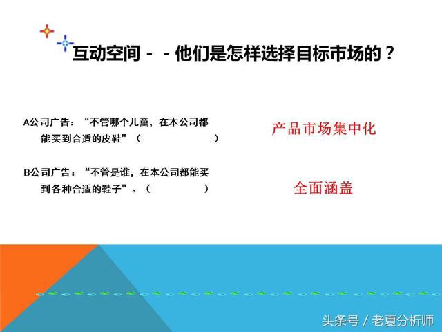市场营销策略战略策划方案（34页PPT）