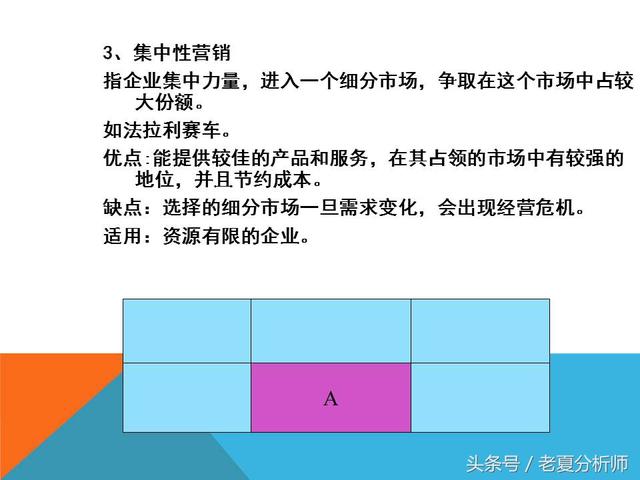 市场营销策略战略策划方案（34页PPT）