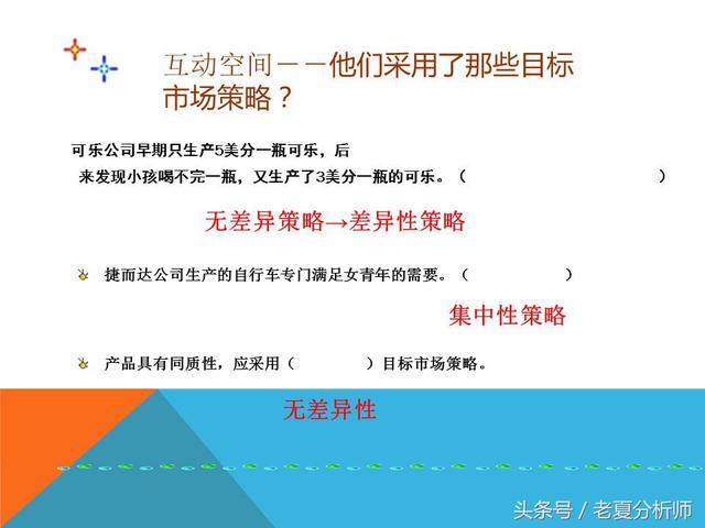 市场营销策略战略策划方案（34页PPT）