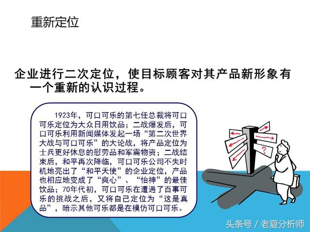 市场营销策略战略策划方案（34页PPT）