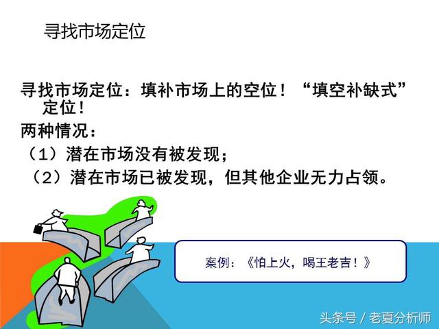 市场营销策略战略策划方案（34页PPT）