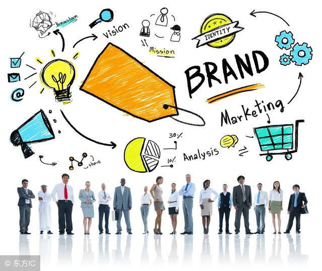产品宣传是企业品牌推广战略的核心