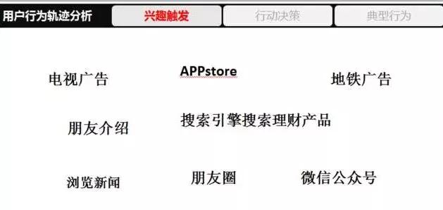 推广总监亲授，教你如何做好全网营销