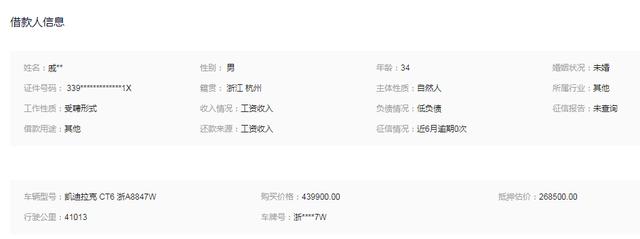 揭秘微贷网等车贷P2P平台的本质，其业务模式靠谱吗