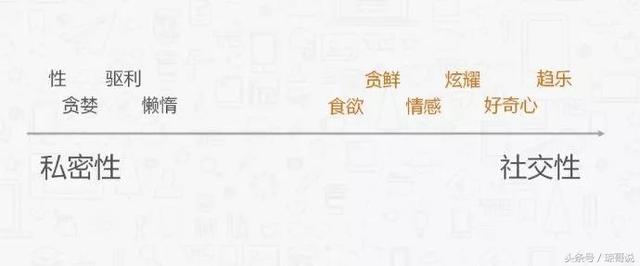 常用的策划推广方法