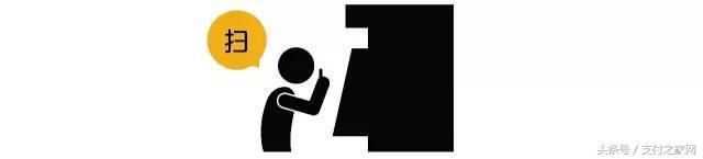 千呼万唤，中国银联二维码支付到底是什么？