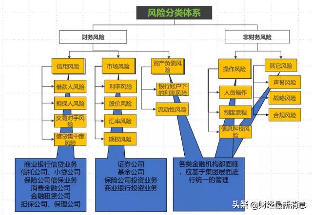 全球十大投资公司排行榜，9家来自美国中国仅1家上榜