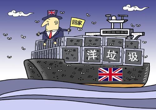 废品回收行业的前景未来将如何？