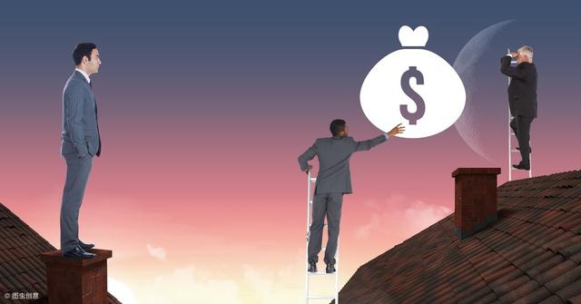 HR绩效考核的7个经典实用工具