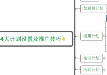 淘宝客推广宝贝的核心技巧 玩转淘宝客流量飙升