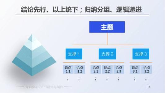 做短视频2个月赚X万：知识付费时代，割韭菜的人有多可恶