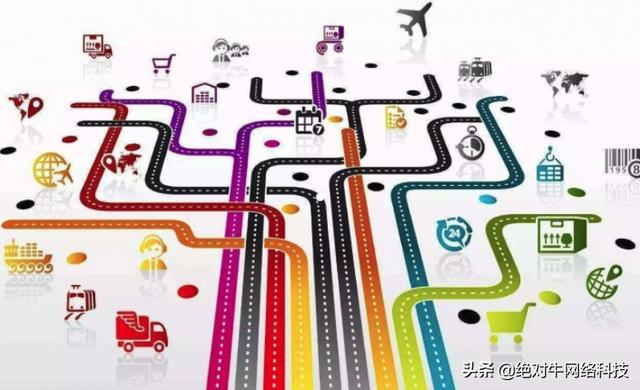 APP线上推广渠道有哪些？