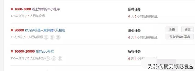 盘点网上哪些比主业都靠谱的副业——威客