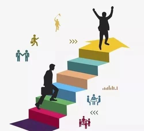 20个做生意赚钱的方法，希望可以帮到你。