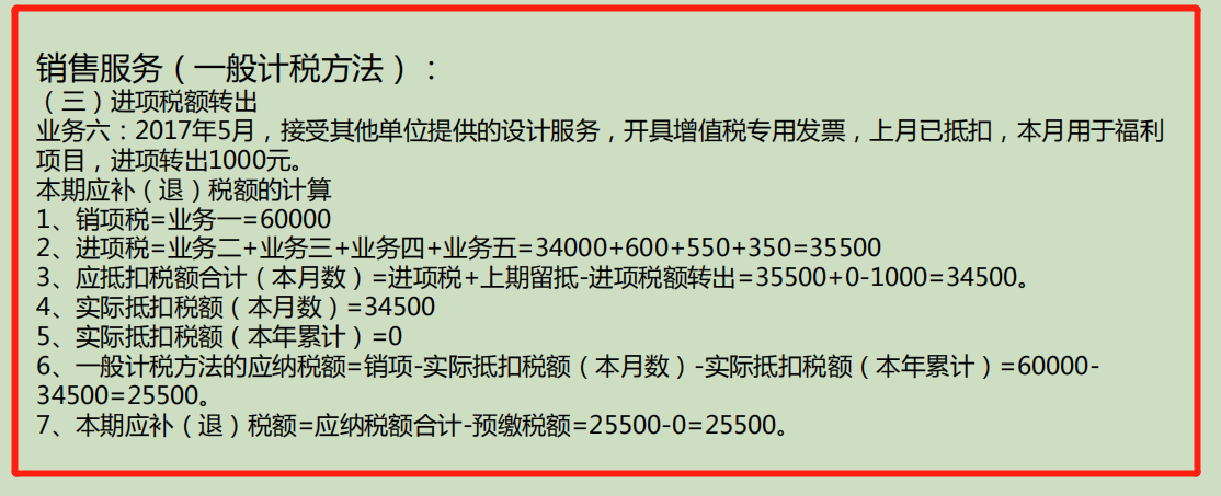 感受一下财务总监工作多年总结的纳税申报全套流程！全程无槽点