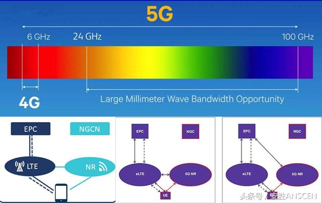 每天63个网站被攻击，你可能在访问！