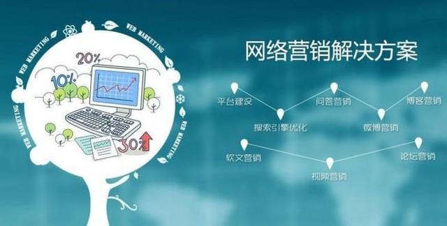 一个成功的品牌推广是如何做到的？