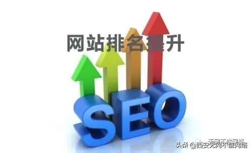 如何正确使用长尾关键词快速提高排名？