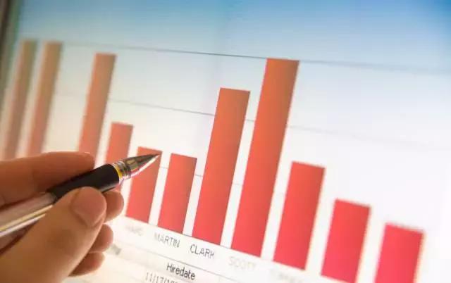 医药市场未来发展的营销策略——晋升高级业务经理答辩论文之一