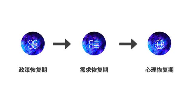 疫情之下，餐饮行业该如何自救？4大策略，让线下餐饮店转危为安