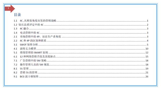 500强企业常用实战营销管理分析工具