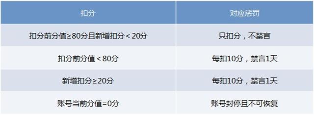 百家号赚钱攻略：新手怎么从注册到运营赚钱？