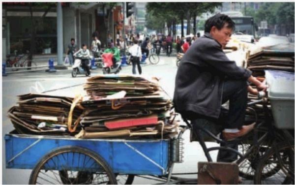 废品回收行业的前景未来将如何？