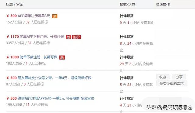 盘点网上哪些比主业都靠谱的副业——威客