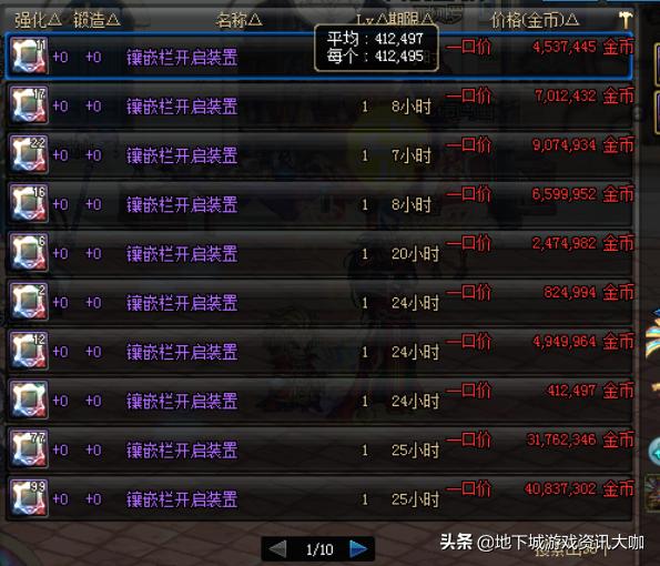 DNF：装备镶嵌栏还能丢拍卖行赚钱？比达芙妮卖的还要昂贵！