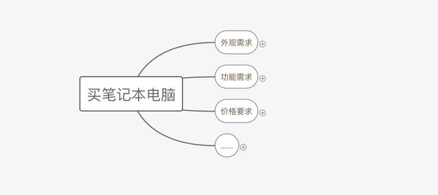 做短视频2个月赚X万：知识付费时代，割韭菜的人有多可恶