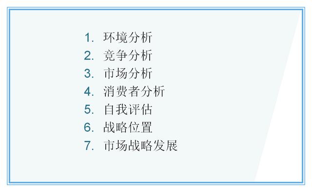 500强企业常用实战营销管理分析工具