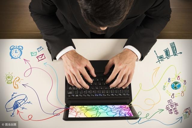 HR绩效考核的7个经典实用工具