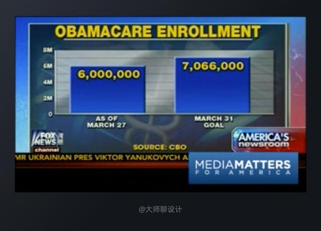 揭秘：怎样写出浏览量10万+的教程类文章