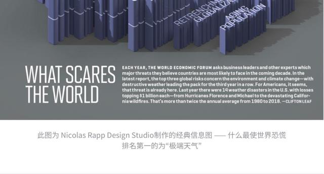 揭秘：怎样写出浏览量10万+的教程类文章