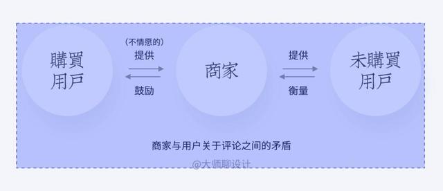 揭秘：怎样写出浏览量10万+的教程类文章
