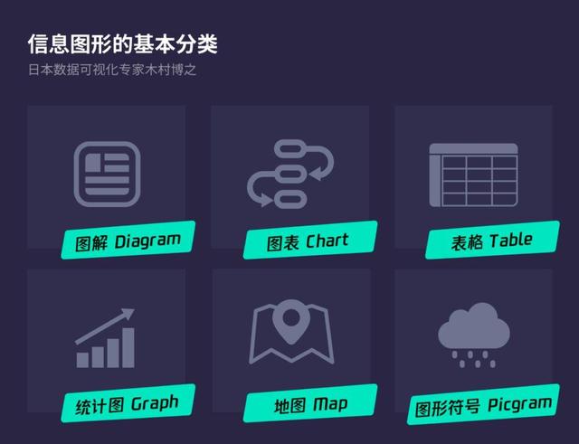 揭秘：怎样写出浏览量10万+的教程类文章