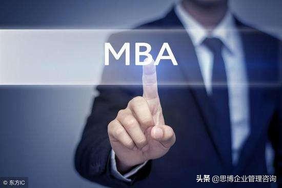 「营销管理」营销管理“管”什么 | 思博企业管理咨询