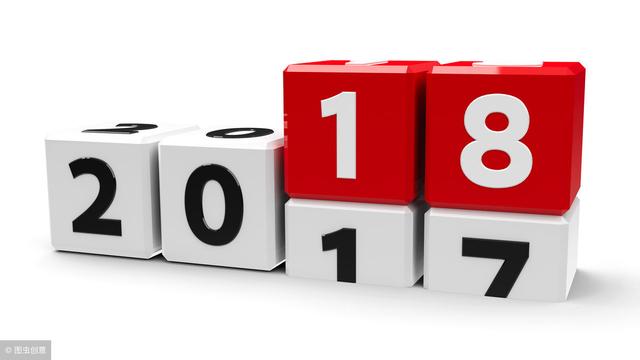 HR绩效考核的7个经典实用工具