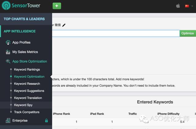 国内外常用ASO优化工具分析