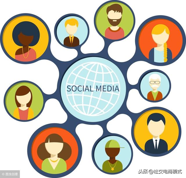 水果店如何用社交新零售模式，快速提升营业额