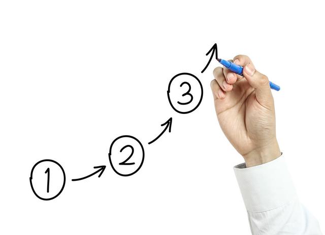 百家号赚钱攻略：新手怎么从注册到运营赚钱？