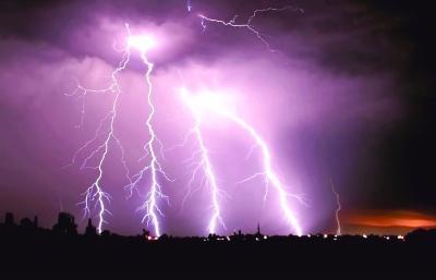 网站需求分析的六个核心