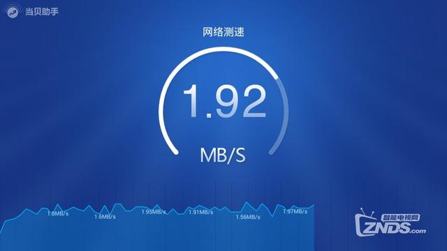 智能电视软件实用性排行榜,小白瞬间升级资深用户!