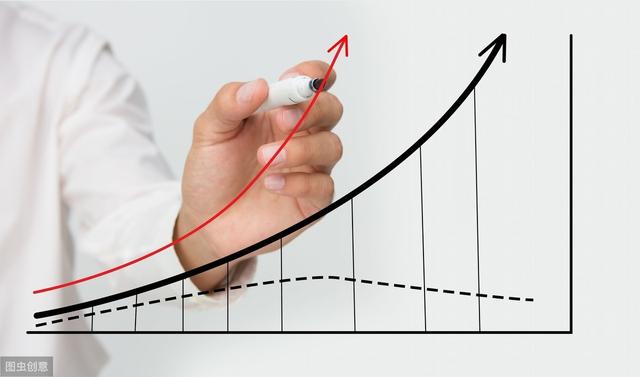 微信裂变被封杀，流量增长困难？聪明人早就开始用这6招快速增长