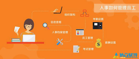 办公oa系统软件有哪些功能？如何选择办公oa系统软件？