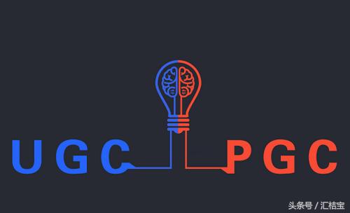 Ugc是什么？你和很多人一样，有意或无意地成为Ugc模式一员