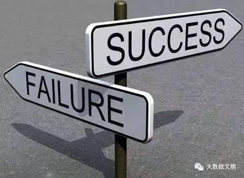 分析101个创业失败案例，我们总结了20大失败原因