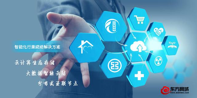 服务器、网站被攻击了怎么办？